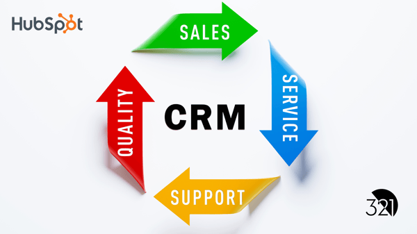 Choosing the Right CRM System: Tailoring Your Business Relationships