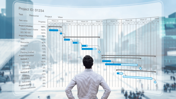 Project Management Essentials in Marketing: Delivering Successful Campaigns
